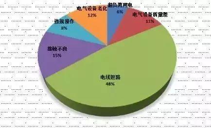 BC贷·官方(中国)_公司1351